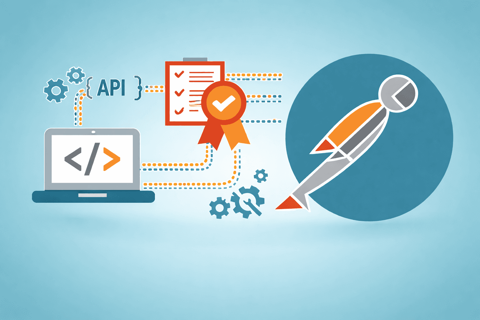 API & Automation Testing